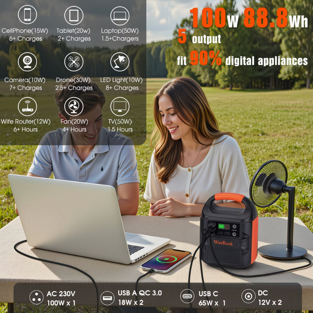 WayRock 100W 88.8Wh portable power station powering laptop, phone and fan outdoors - 5 outputs, fits 90% digital appliances