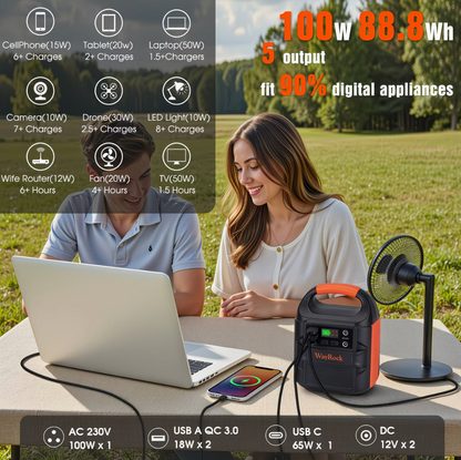 WayRock 100W 88.8Wh portable power station powering laptop, phone and fan outdoors - 5 outputs, fits 90% digital appliances